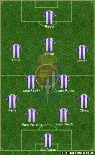 R. Valladolid C.F., S.A.D. Formation 2014