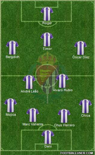 R. Valladolid C.F., S.A.D. Formation 2014