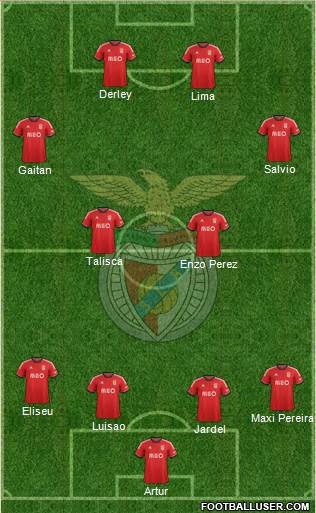 Sport Lisboa e Benfica - SAD Formation 2014