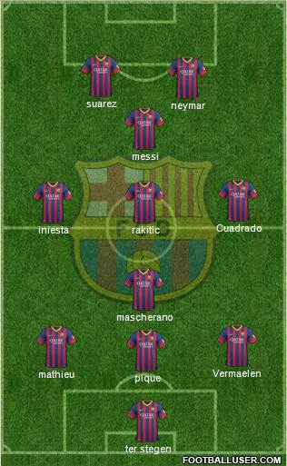 F.C. Barcelona Formation 2014