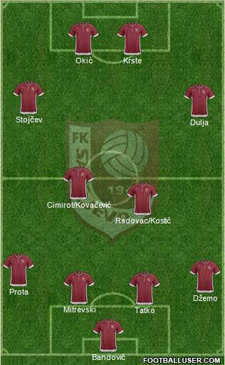 FK Sarajevo Formation 2014