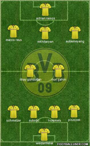 Borussia Dortmund Formation 2014