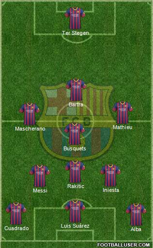 F.C. Barcelona Formation 2014