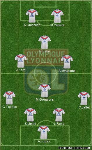 Olympique Lyonnais Formation 2014