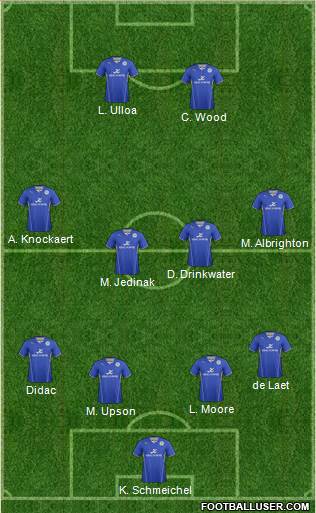 Leicester City Formation 2014