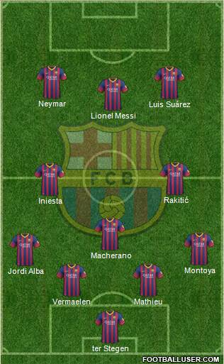 F.C. Barcelona Formation 2014