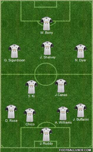 Swansea City Formation 2014