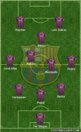 F.C. Barcelona Formation 2014