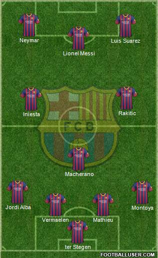 F.C. Barcelona Formation 2014
