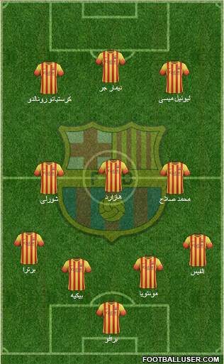 F.C. Barcelona Formation 2014
