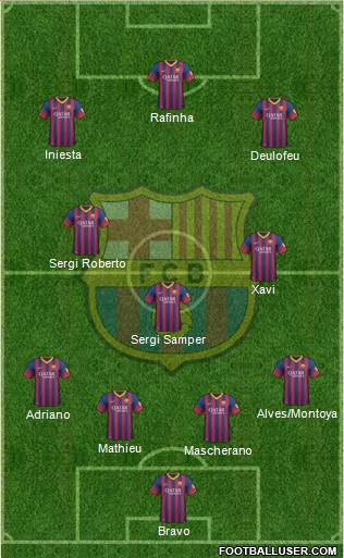 F.C. Barcelona Formation 2014
