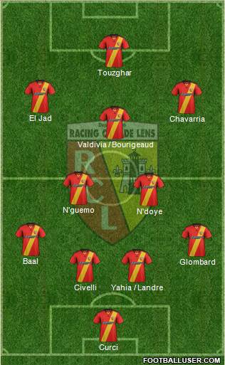 Racing Club de Lens Formation 2014