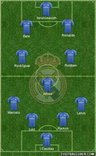 Real Madrid C.F. Formation 2014
