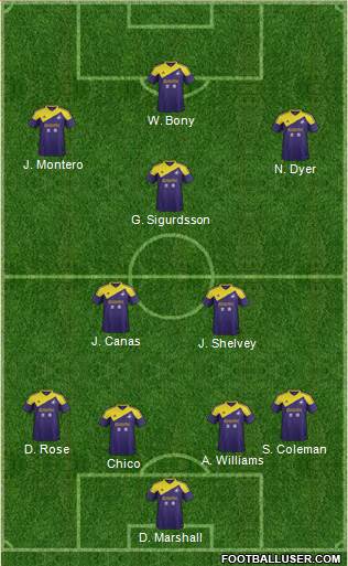 Swansea City Formation 2014
