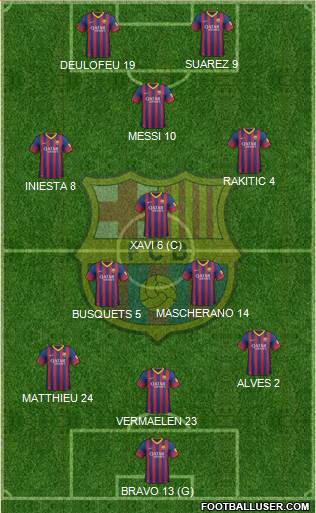 F.C. Barcelona Formation 2014