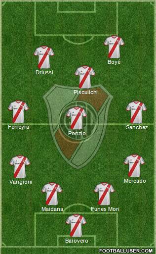 River Plate Formation 2014