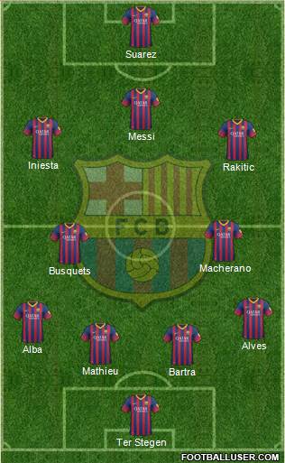 F.C. Barcelona Formation 2014
