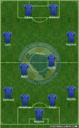 Bosnia and Herzegovina Formation 2014
