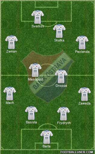 Banik Ostrava Formation 2014
