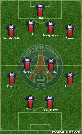 Paris Saint-Germain Formation 2014