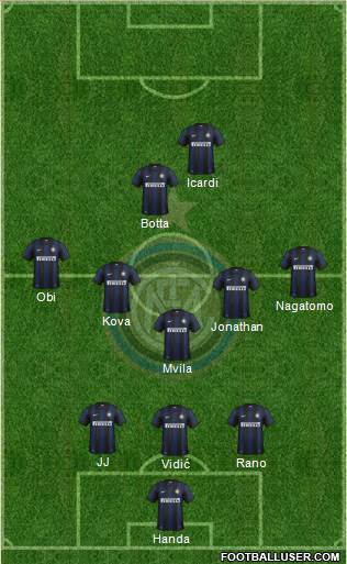 F.C. Internazionale Formation 2014