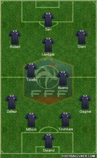 France Formation 2014