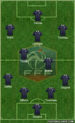 France Formation 2014