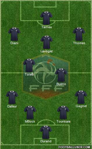 France Formation 2014
