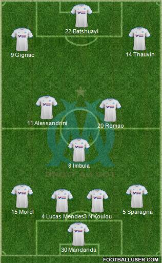 Olympique de Marseille Formation 2014