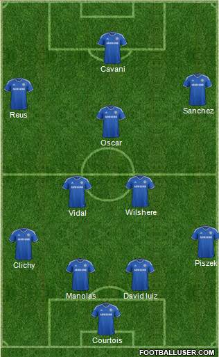 Chelsea Formation 2014