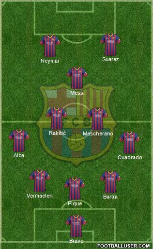 F.C. Barcelona Formation 2014