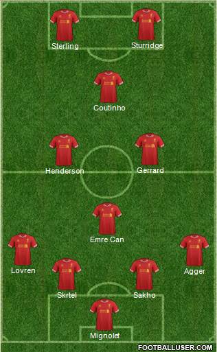 Liverpool Formation 2014