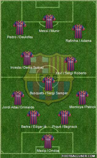 F.C. Barcelona Formation 2014