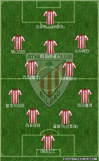 Athletic Club Formation 2014