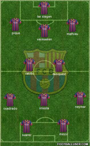 F.C. Barcelona Formation 2014