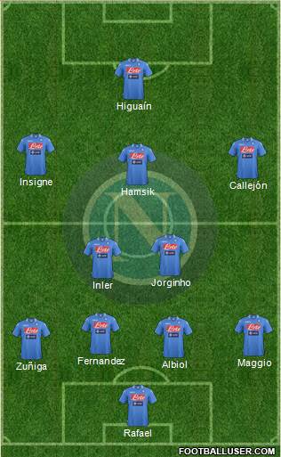 Napoli Formation 2014