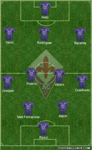 Fiorentina Formation 2014