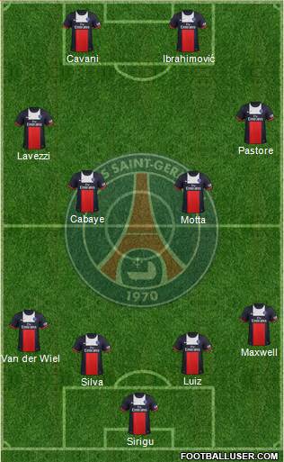 Paris Saint-Germain Formation 2014