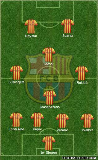 F.C. Barcelona Formation 2014