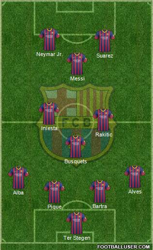 F.C. Barcelona Formation 2014