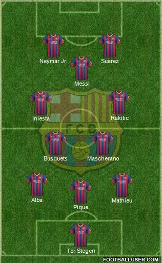 F.C. Barcelona Formation 2014