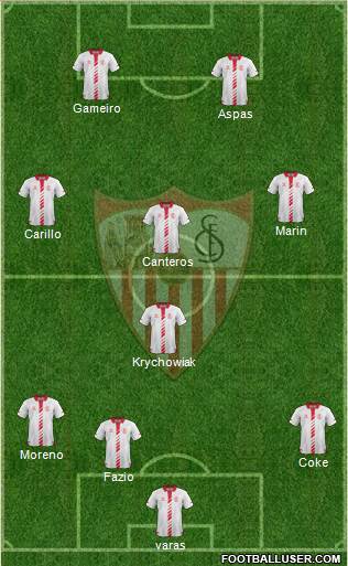 Sevilla F.C., S.A.D. Formation 2014