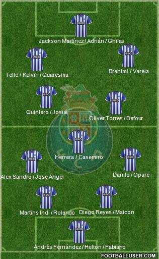 Futebol Clube do Porto - SAD Formation 2014
