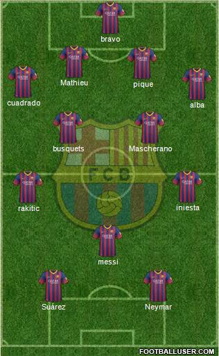 F.C. Barcelona Formation 2014