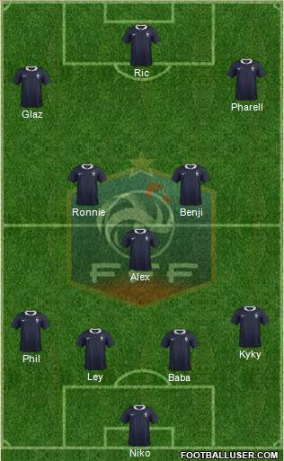 France Formation 2014