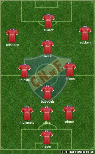 Club Nacional de Football Formation 2014