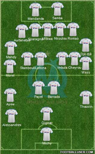 Olympique de Marseille Formation 2014