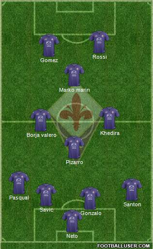 Fiorentina Formation 2014