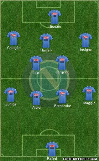 Napoli Formation 2014