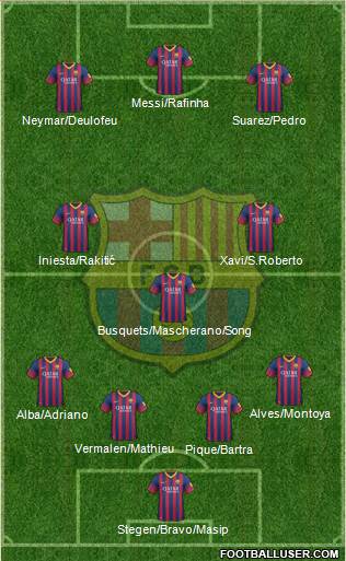 F.C. Barcelona Formation 2014